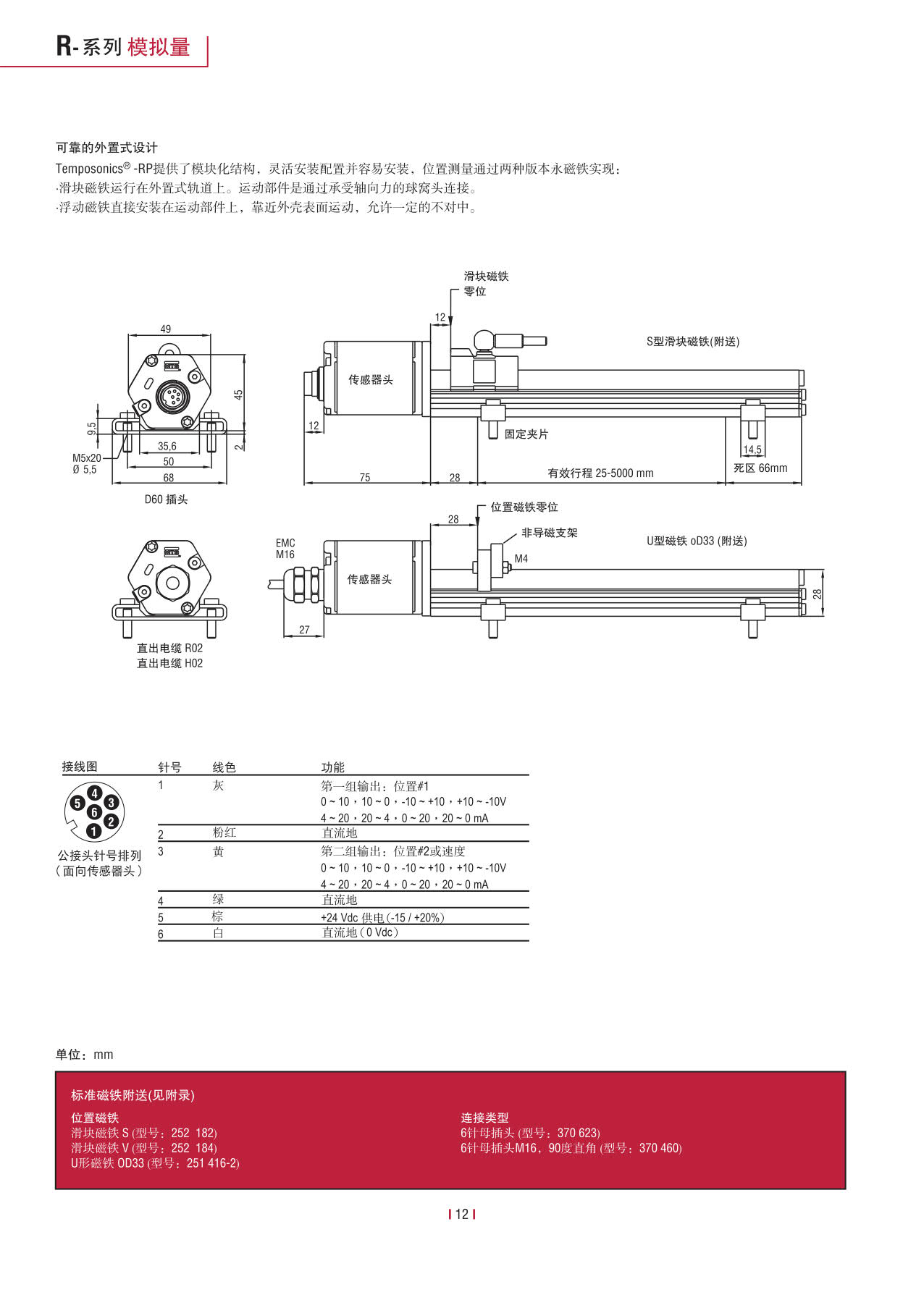 高性能传感器R系列_14.jpg